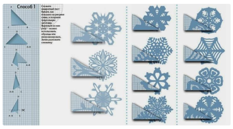 Объемные снежинки из бумаги своими руками на новый год 2023 — шаблоны для вырезания и пошаговые инструкции