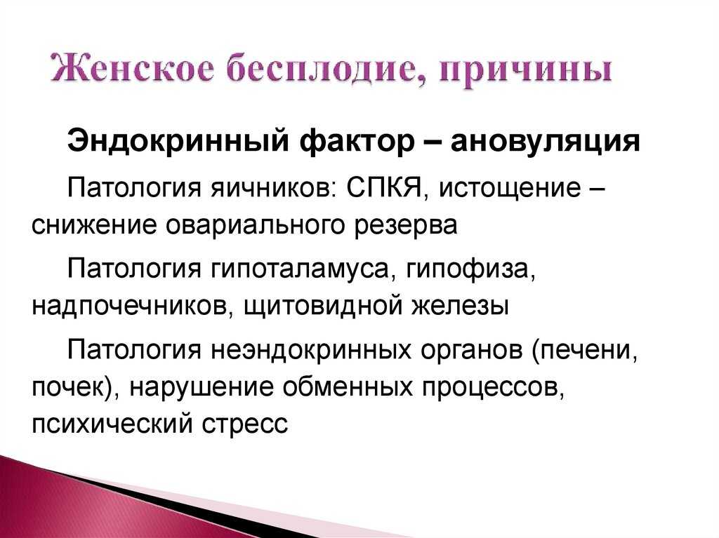 Гипофункция яичников у женщин – симптомы и лечение