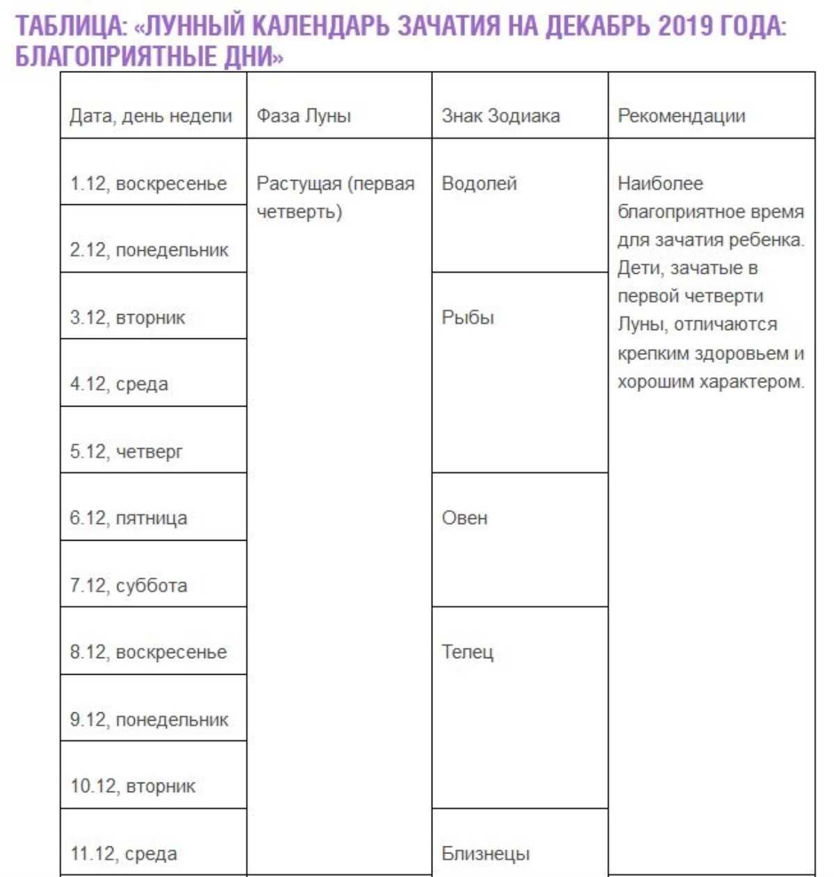 Ретрохориальная гематома