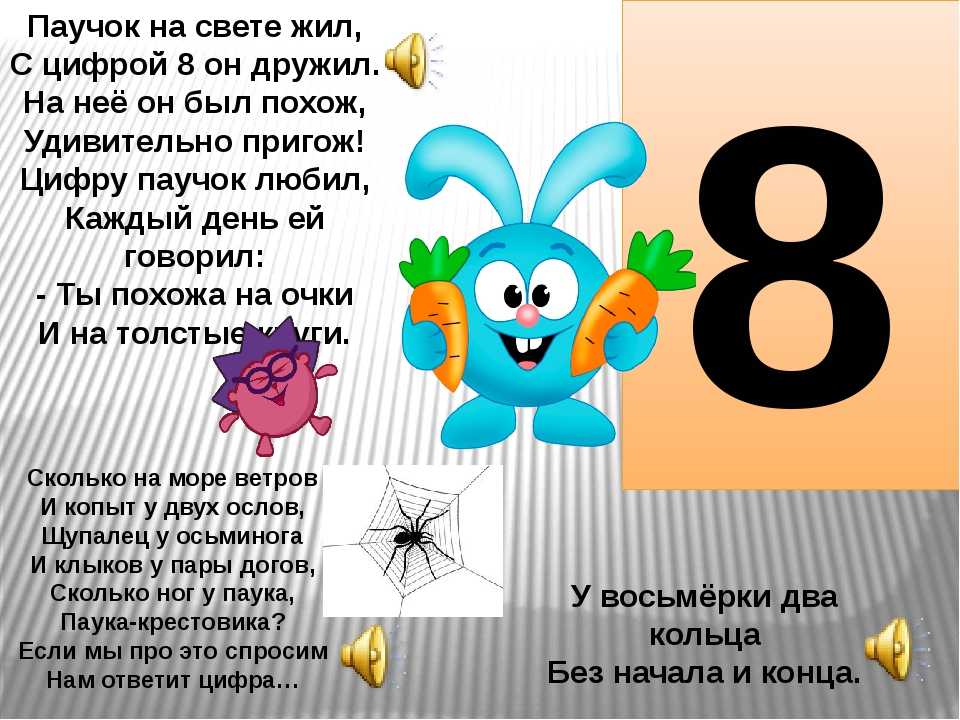 Число 8 и цифра 8 презентация 1 класс