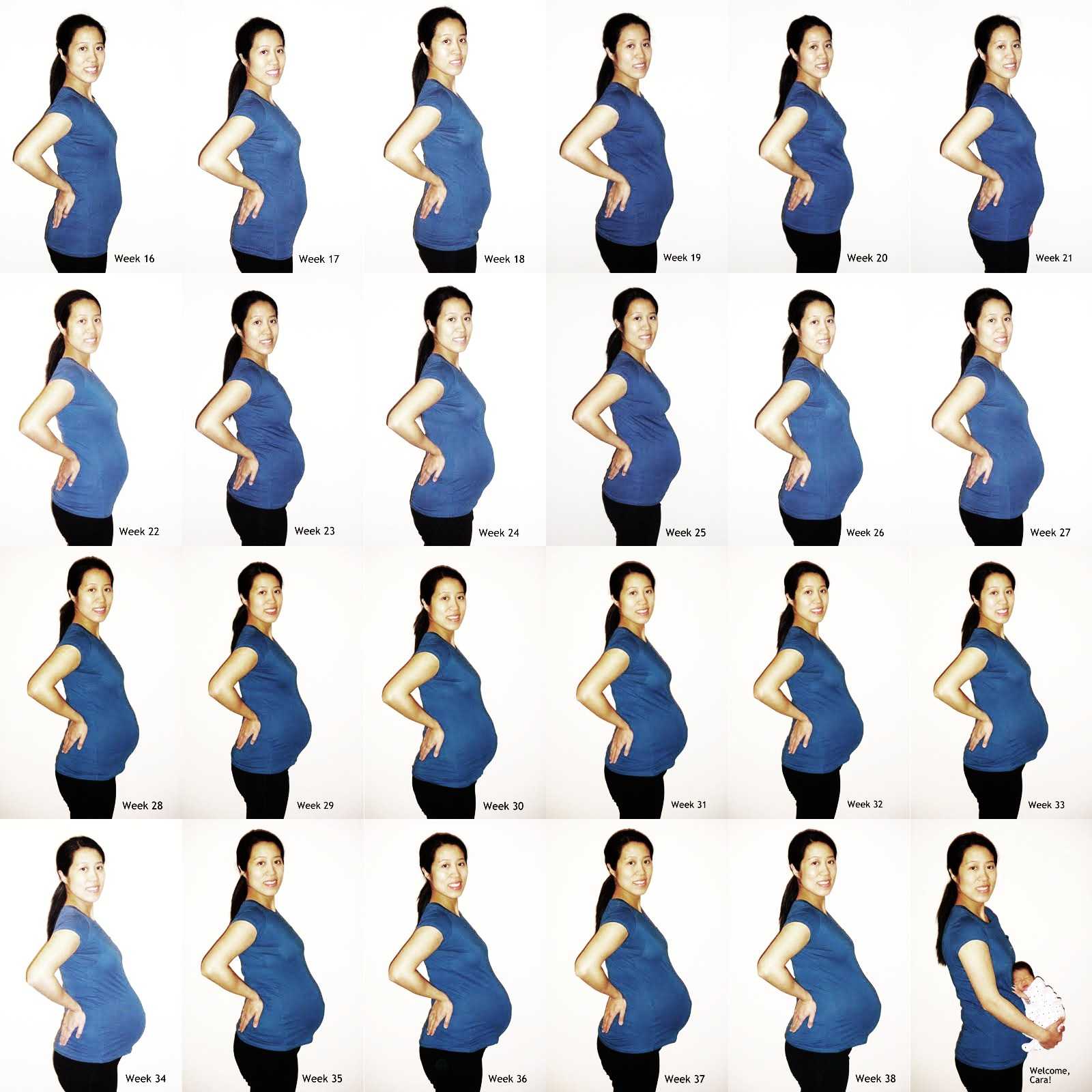 Маленький живот при беременности: причины, диагностика и поводы для обращения к врачу
