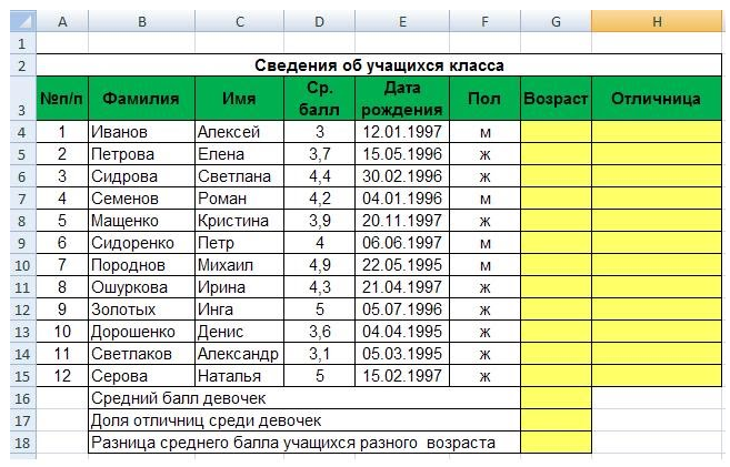 Как сделать таблицу график дежурств в ворде
