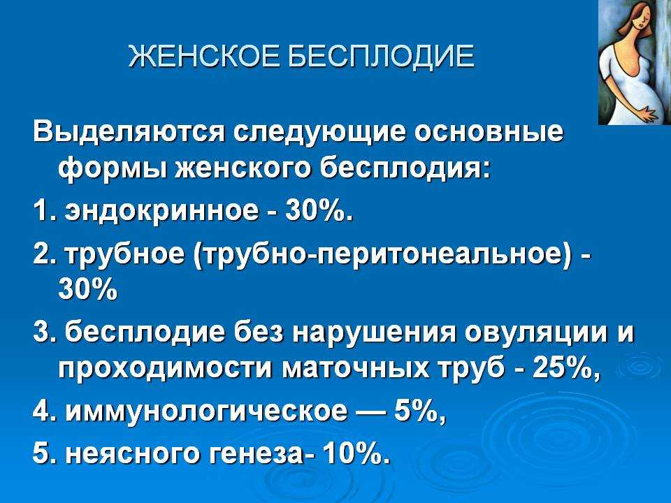 Перитонеальное бесплодие. Формы женского бесплодия. Женское бесплодие. Виды женского бесплодия. Классификация женского бесплодия.