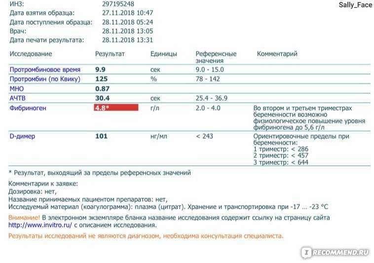 Д-димер при беременности: норма по неделям, правила подготовки к сдаче анализа, причины отклонений