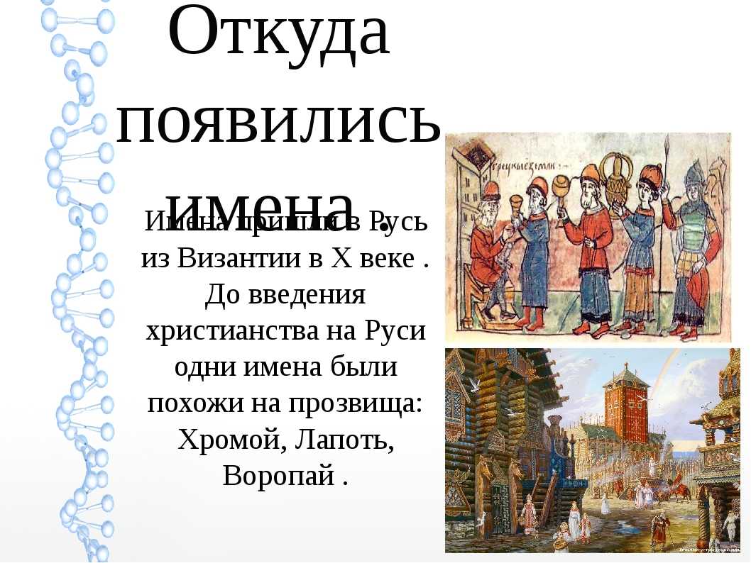 Какие имена носили русичи до принятия христианства