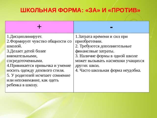 Зачем нужна школьная форма: аргументы за и против, для чего носить школьную форму