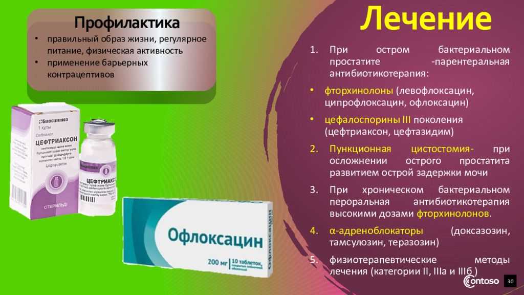 Хронический цистит. вы не поверите, но его можно вылечить !