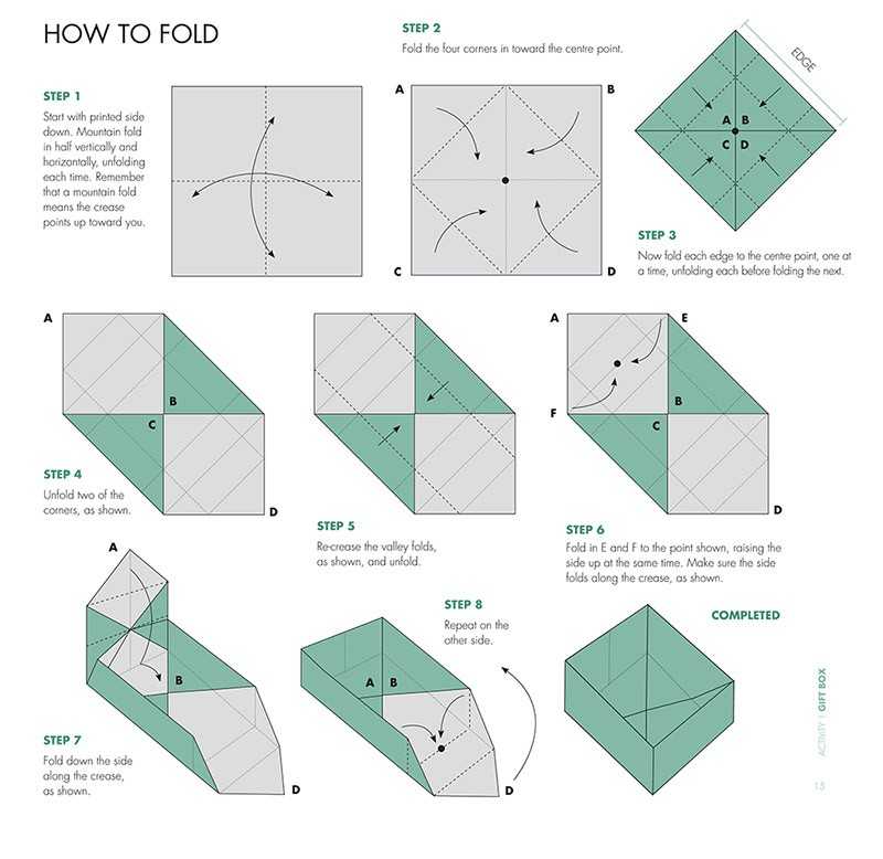 Оригами коробочка из бумаги своими руками: несколько вариантов и схема для начинающих с подробными инструкциями и видеоматериалами