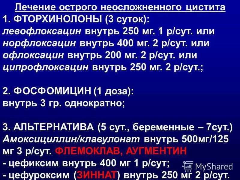 Лечение цистита у женщин после близости. Протокол лечения цистита. Лечение цистита у женщин схема лечения. Схема лечения цистита у женщин. Терапия цистита у женщин препараты схема.