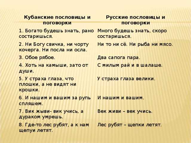 Казачьи пословицы и поговорки презентация