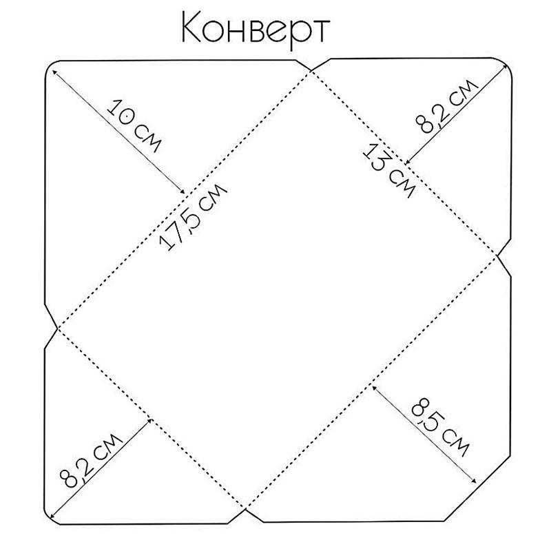 Создать конверт онлайн и распечатать со своей картинкой