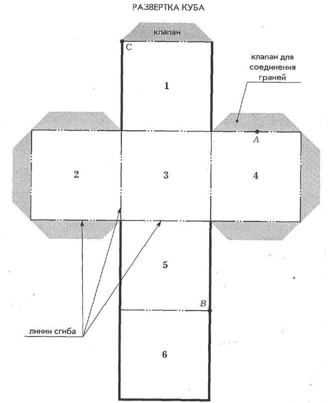 Куб из картона схема с размерами