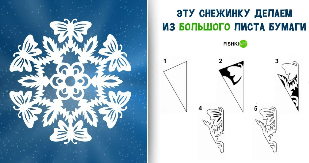 Снежинки из бумаги на окна: простые и красивые шаблоны (схемы) для вырезания