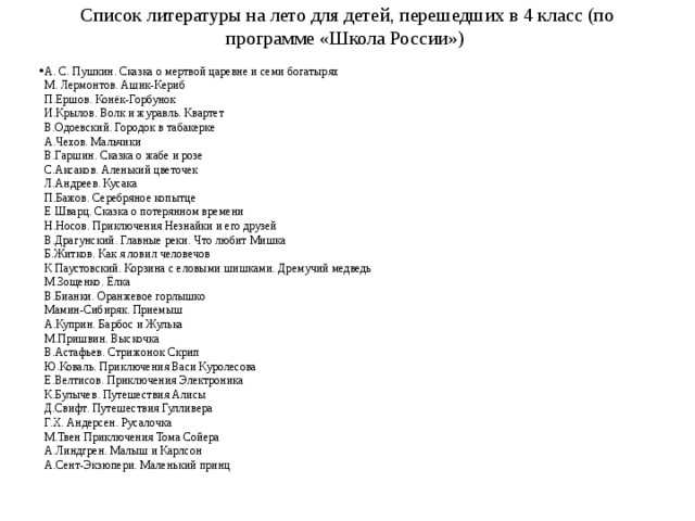 Список литературы для презентации по информатике