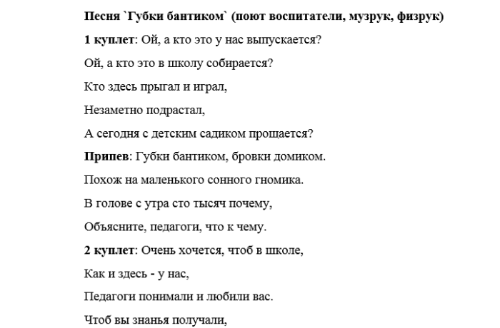 Песни на выпускной в детском саду 2022 (современные) | ура позитив