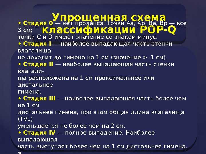 Опущение стенок матки картинки