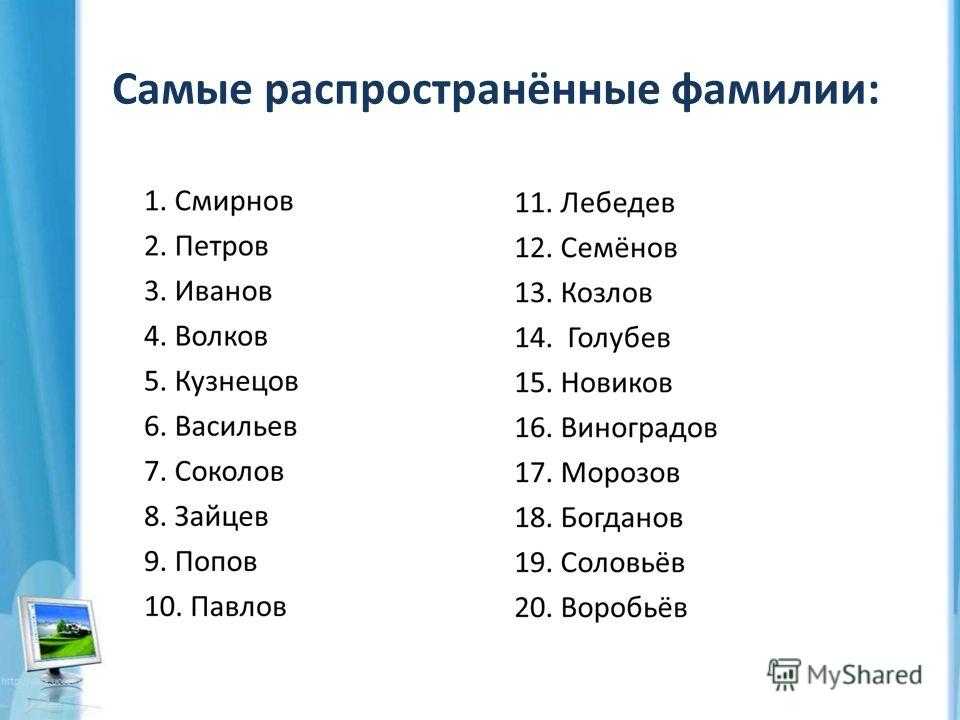 Красивые мужские имена: оригинальные русские, иностранные, старинные имена по церковному календарю для мальчиков и их значения