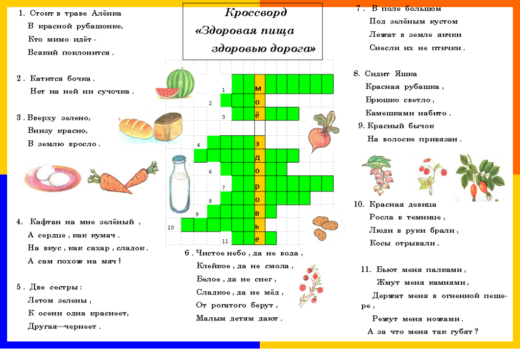 План вопрос для кроссворда