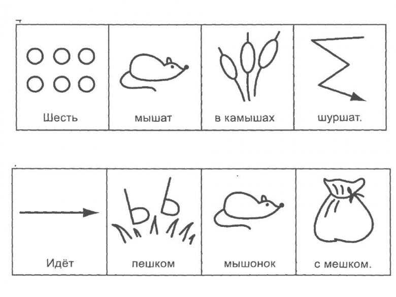 Мнемодорожки для дошкольников в картинках по развитию речи