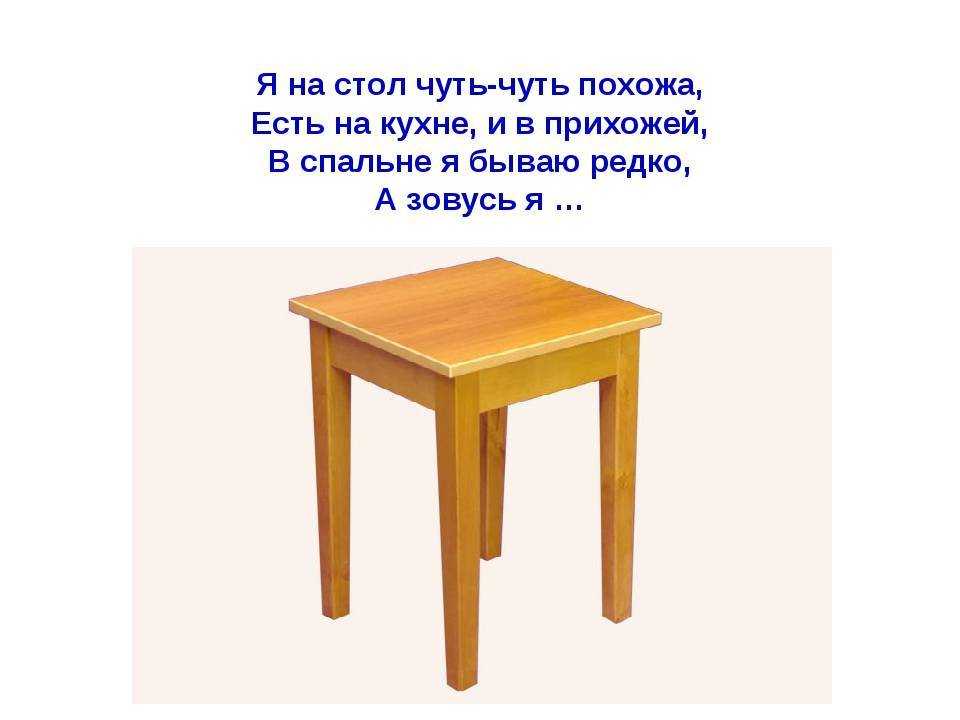 Загадки про стиральную машину для квеста, для детей и взрослых