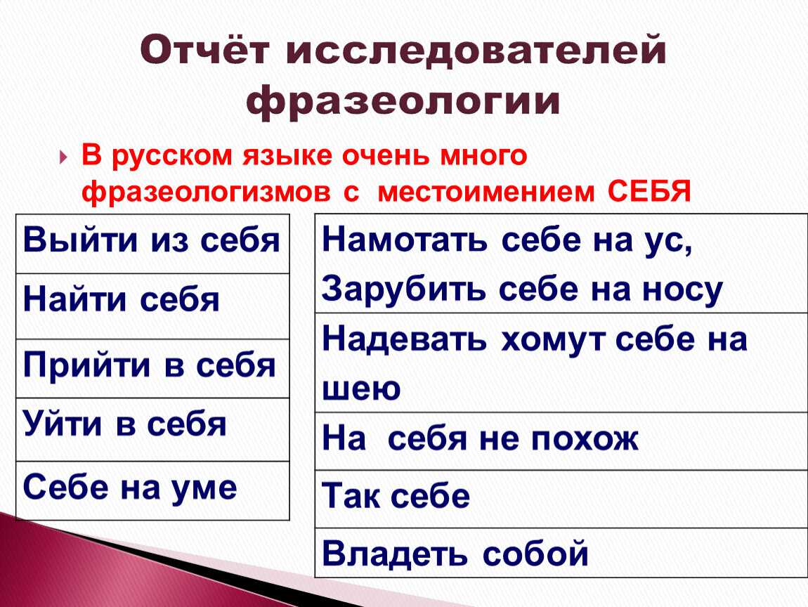 Ум предложение. Фразеологизмы с местоимениями. Фразеологизмы с возвратным местоимением.