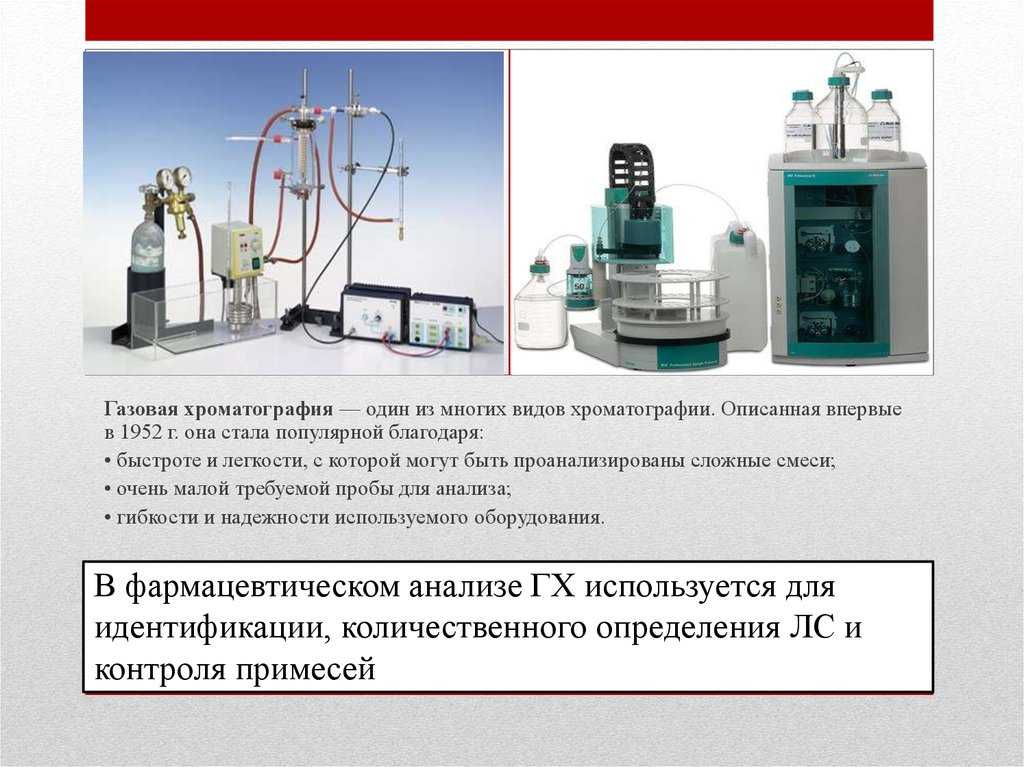 Газовая хроматография. Метод газовой хроматографии (ГХ-МС). Газово-жидкостная хроматография. Газовый аналитический хроматограф. Газовая адсорбционная хроматография детектор.