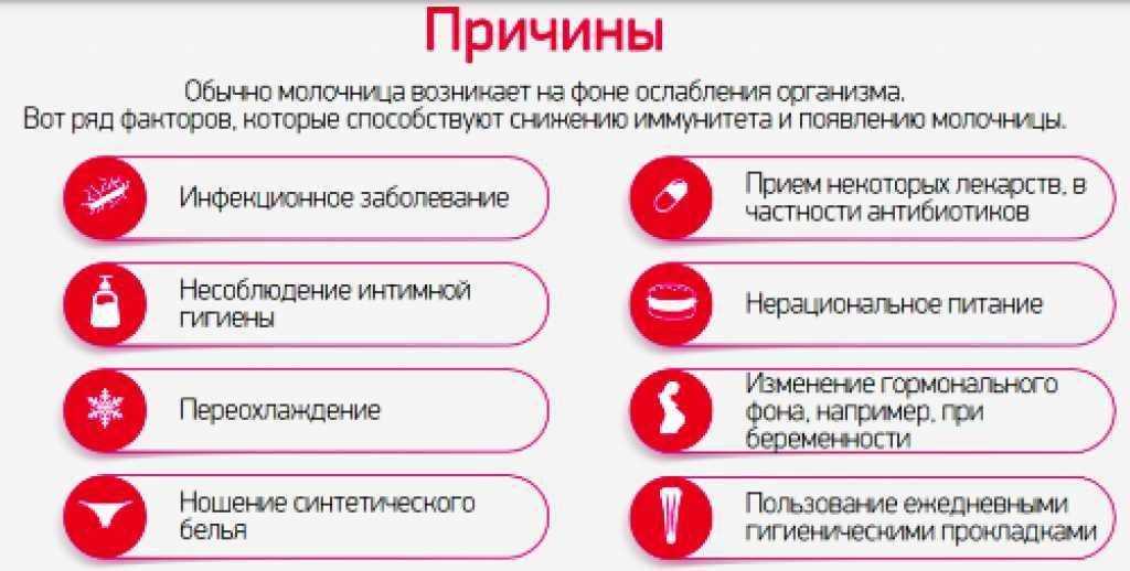 Спринцевание - это что за процедура? как правильно делать спринцевание? :: syl.ru
