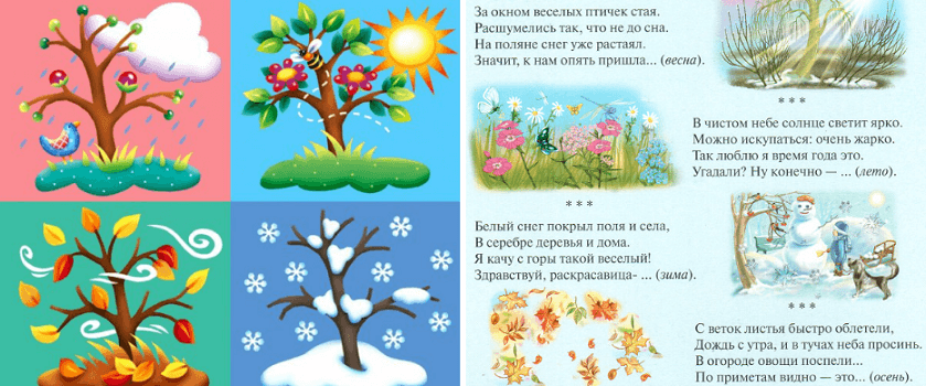 Загадки о временах года 2 класс презентация