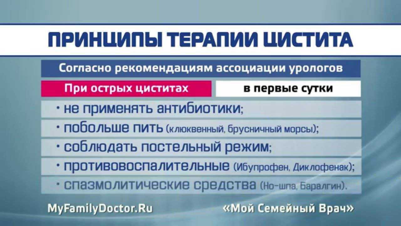 Схема лечения цистита у женщин