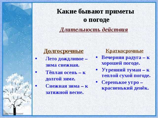 Народные приметы и погода проект 5 класс