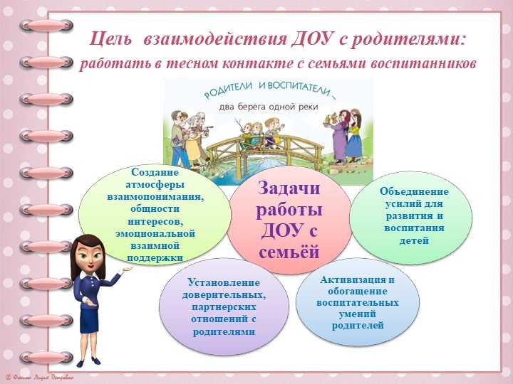 Гдз по обществознанию 7 класс учебник боголюбов параграф 14 | 1klass.org