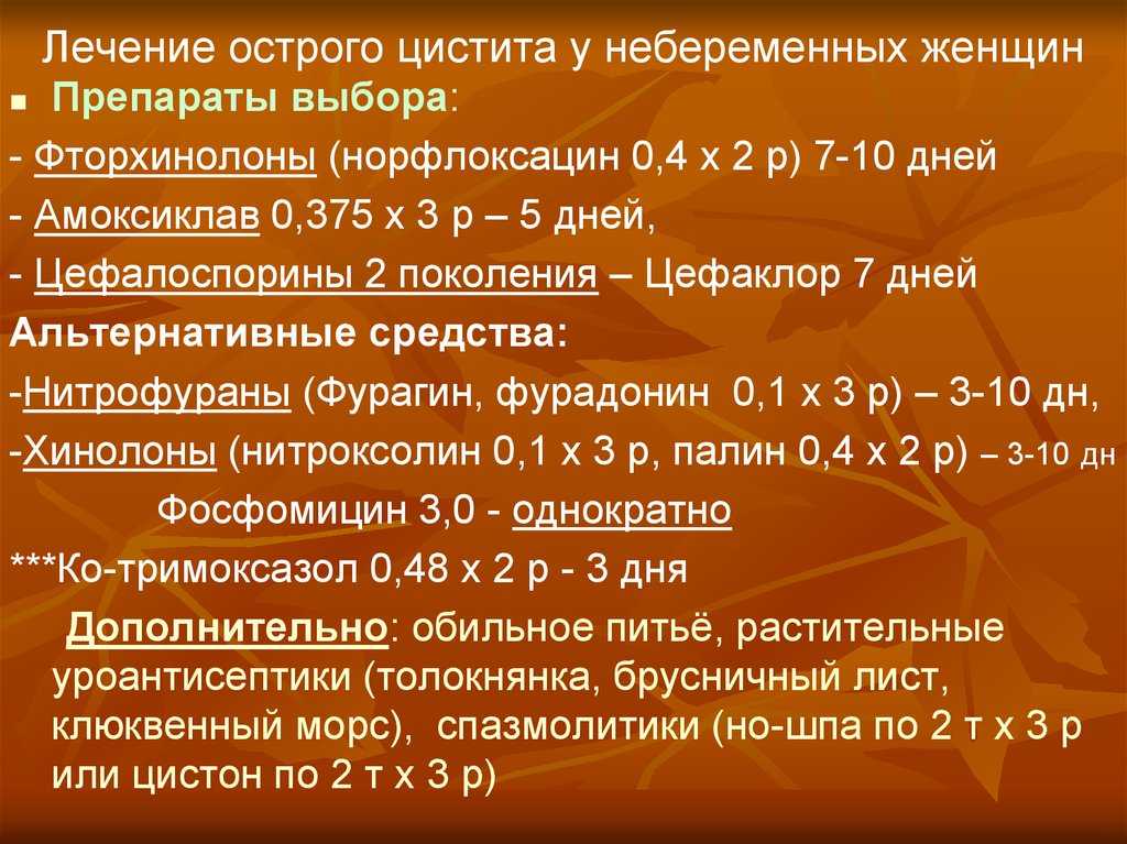 Лечение геморрагического цистита у женщин препараты схема лечения