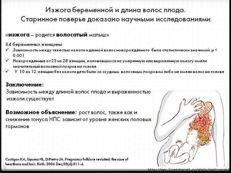 Язвенная болезнь желудка и двенадцатиперстной кишки: виды, симптомы, диагностика и лечение