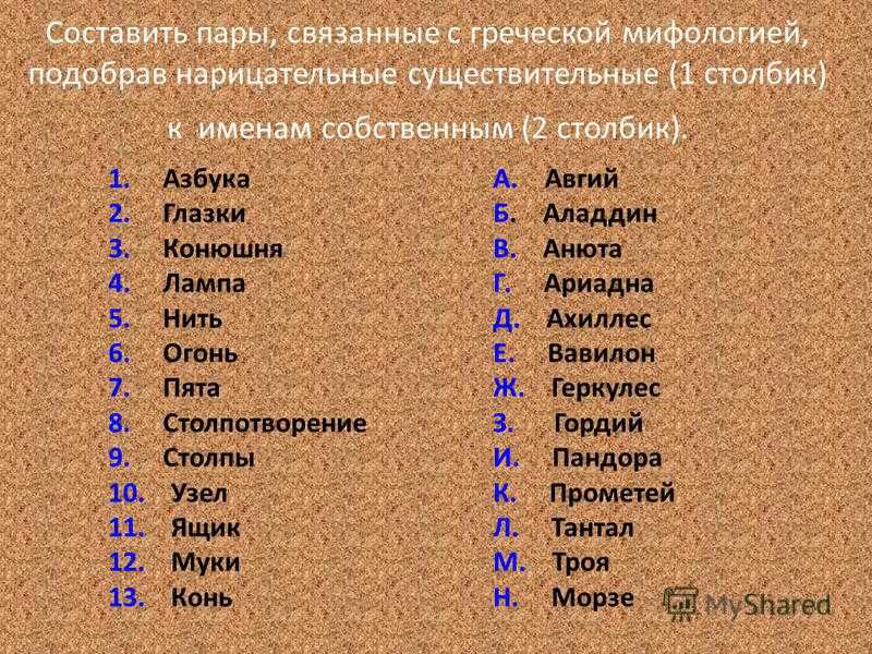 Греческие мужские имена список красивых современных и древних имен греческого происхождения