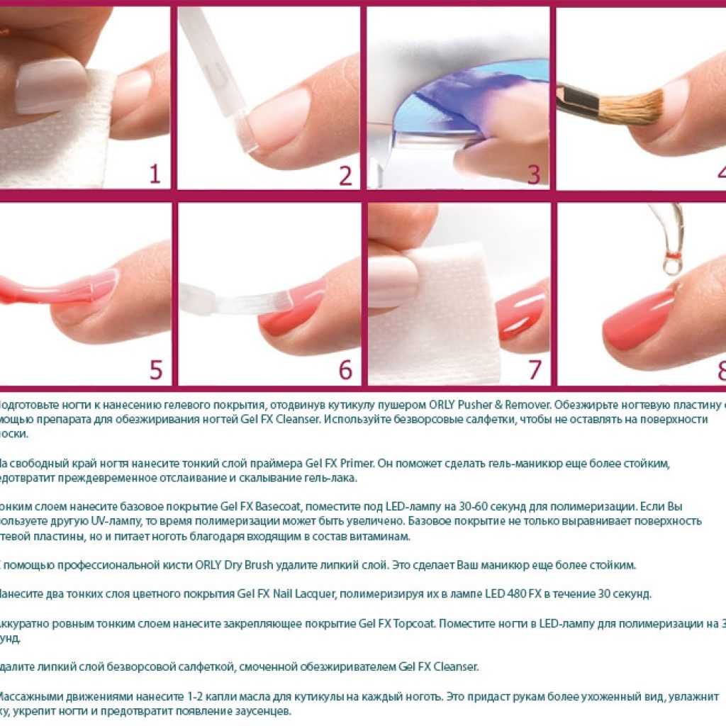 Последовательность нанесения геля для укрепления ногтей
