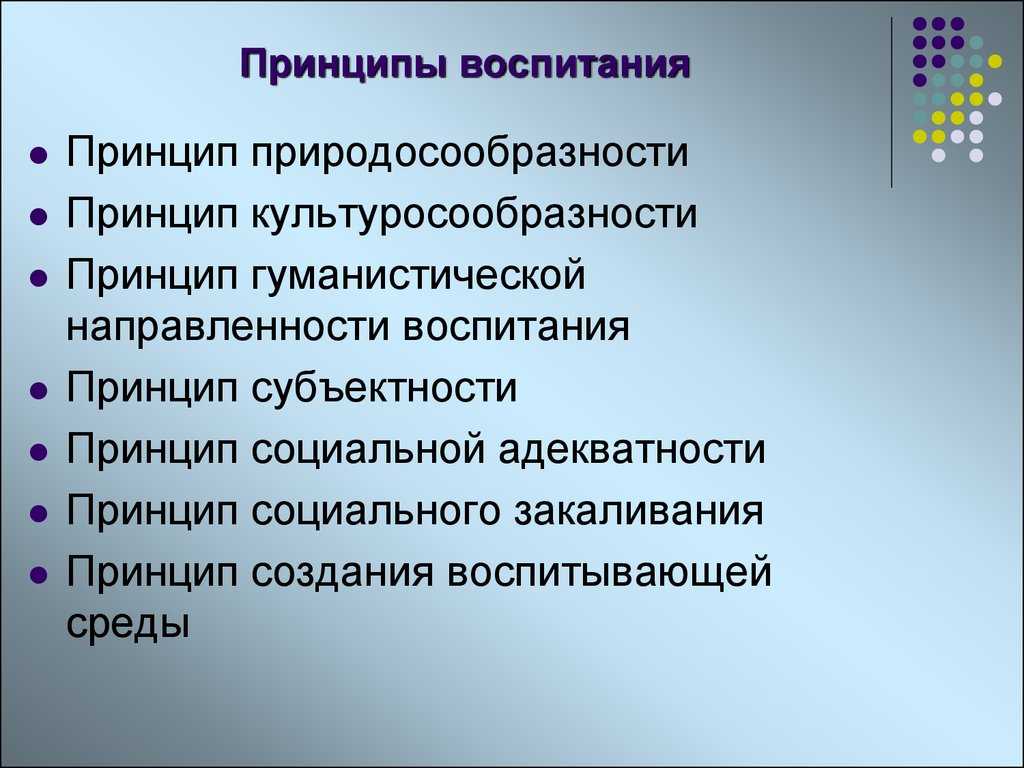 Принципы воспитания в педагогике схема