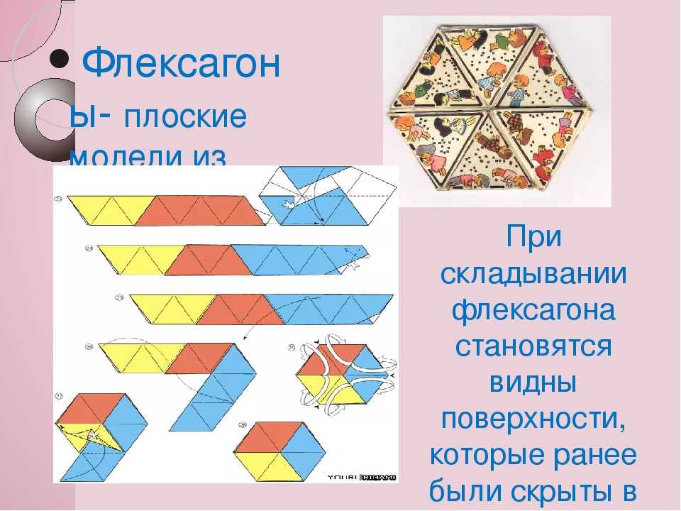 Гексафлексагон из бумаги схема