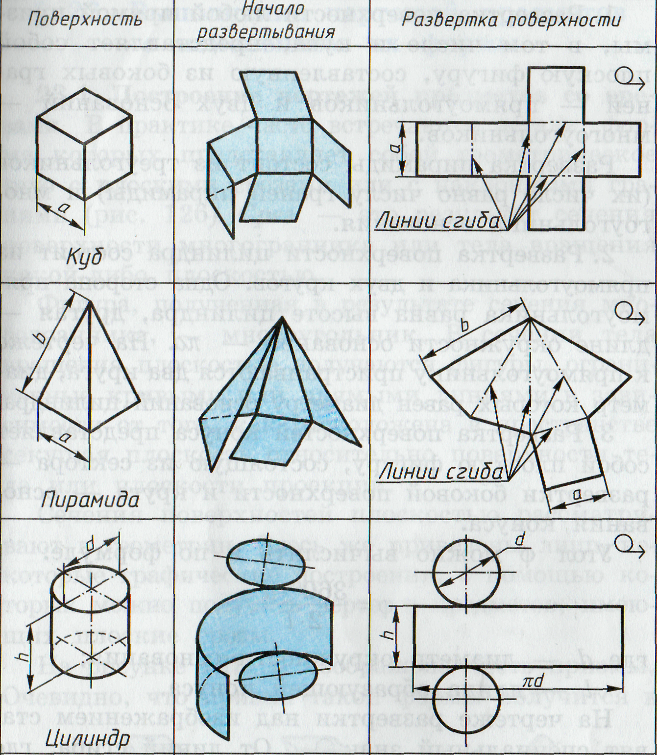 как сделать куб из бумаги своими руками