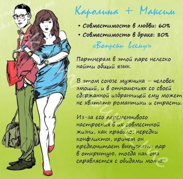 Полный список мужских имен по порядку: толкование, значение и происхождение
