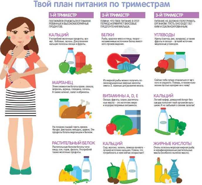 Беременность и курение - чем опасна  вредная привычка для плода?