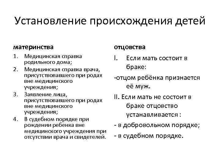 Установление отцовства в судебном порядке презентация