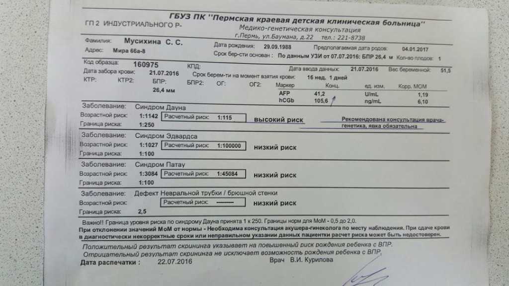 Узи скрининг первого триместра беременности в клинике абиа