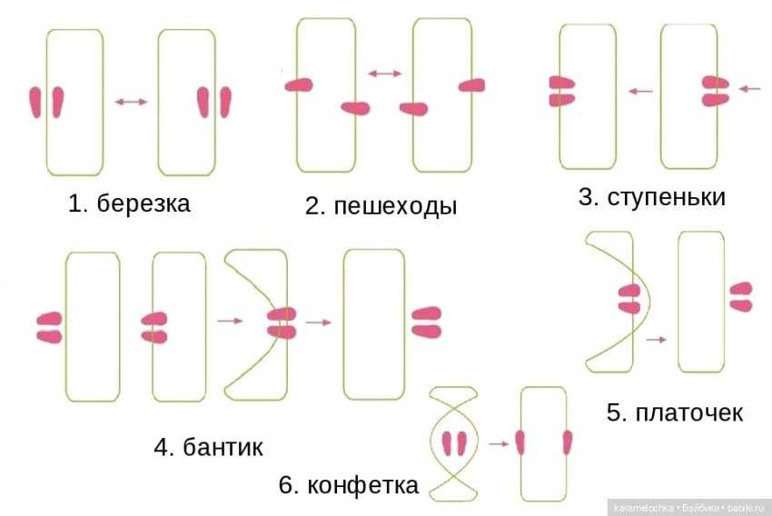 А вы помните? во что играли наши родители, когда были детьми - parents.ru | parents