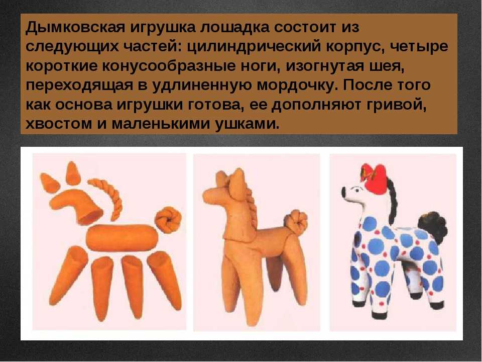 Дымковская игрушка: народный промысел — щи.ру