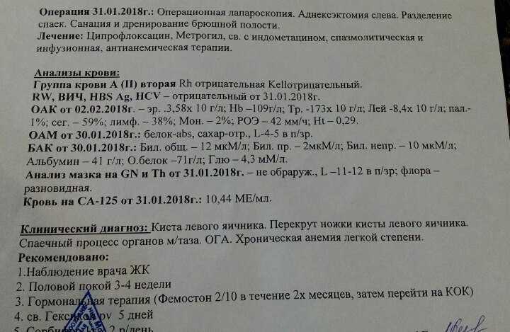 Лапароскопическая хирургия и её последствия на фоне беременности
