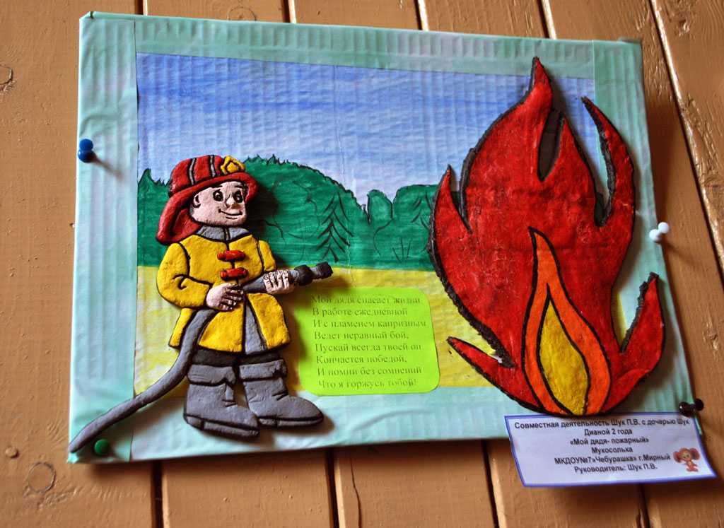 Как нарисовать рисунок, памятку-плакат с правилами на тему пожарной безопасности в школу, детский сад? рисунки на тему пожарная безопасность глазами детей на конкурс, для начальной школы и детского сада: фото