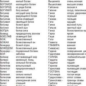 Мусульманские имена для мальчиков: список из 380 имен