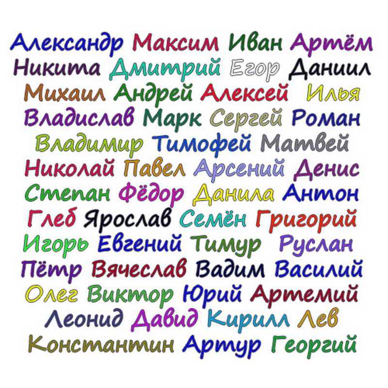 Древнерусские мужские имена. старославянские имена для мальчиков