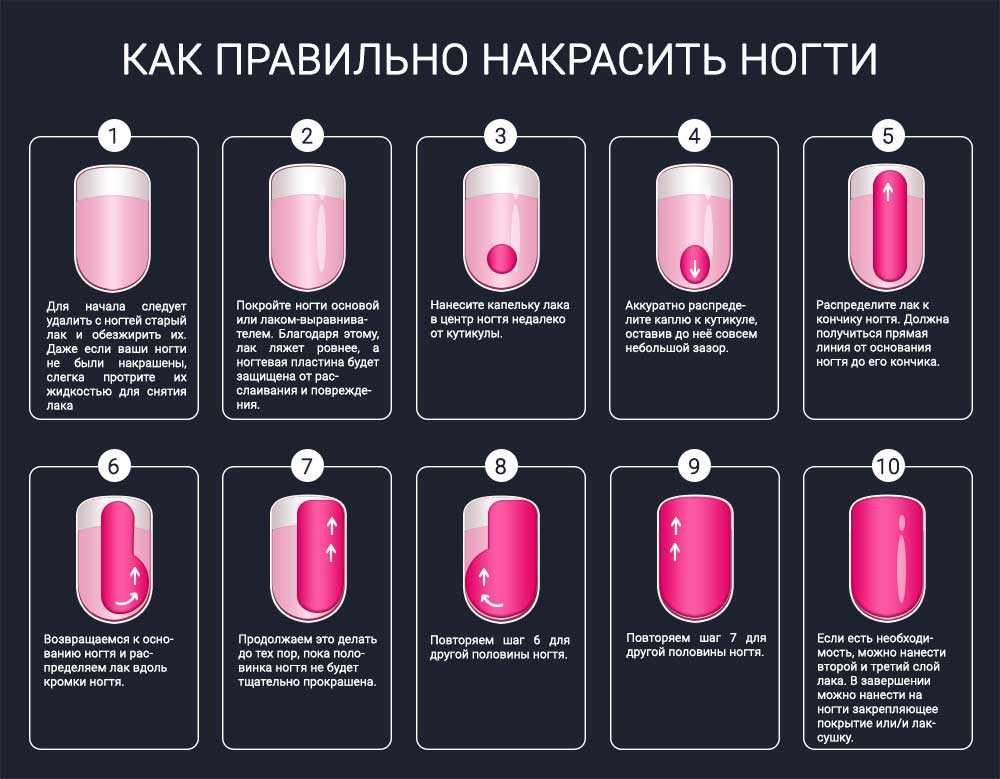 Маникюр гель-лаком в домашних условиях: пошаговое фото и видео инструкция
