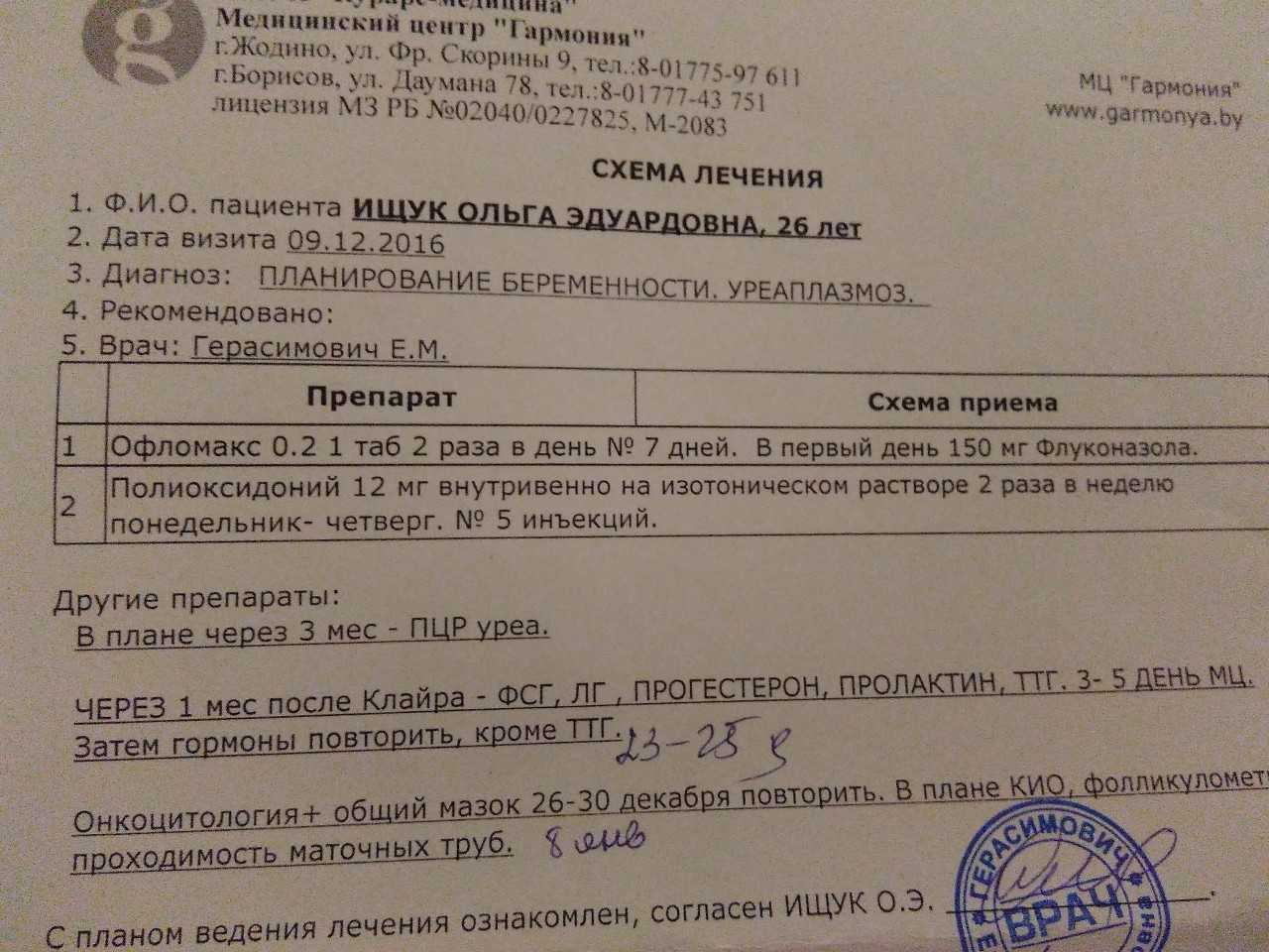 Уреаплазма парвум лечение у мужчин препараты схема лечения